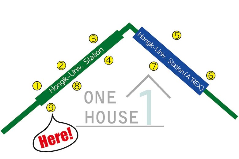 Apartamento Hongdae One House
