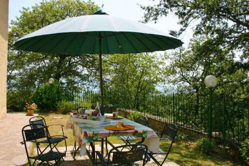 Malpertuso Villa Sleeps 9 Pool Wifi