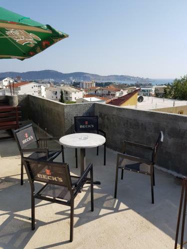 Apartmani Nikmil Bar- Susanj