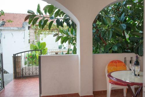 Villa Vila Vukoti?