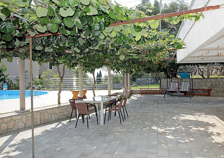 Villa Rezevici