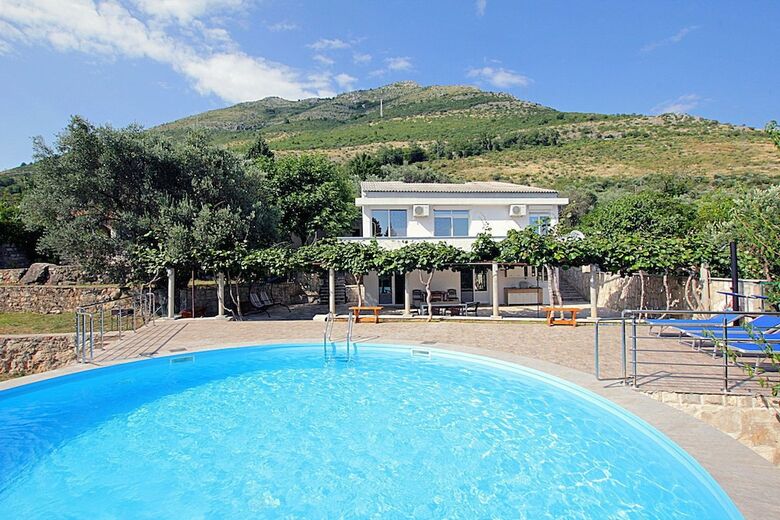 Villa Rezevici