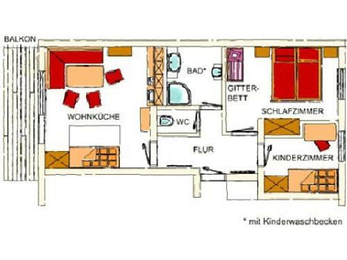 Apartment G�stehaus Luggau