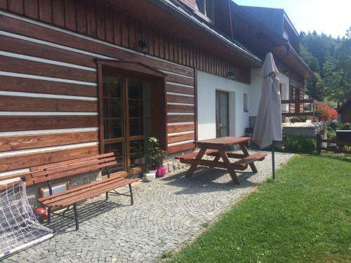Hostal Ubytovani Kuncovi