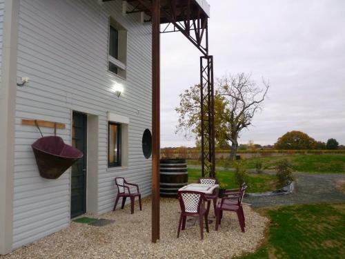 Bed & Breakfast La Serpauderie