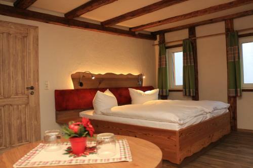 Hotel Wachbergbaude