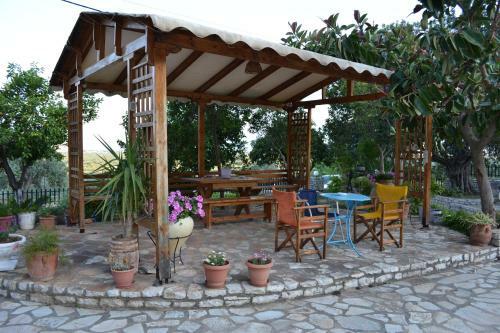 Apartamento Dimitras House