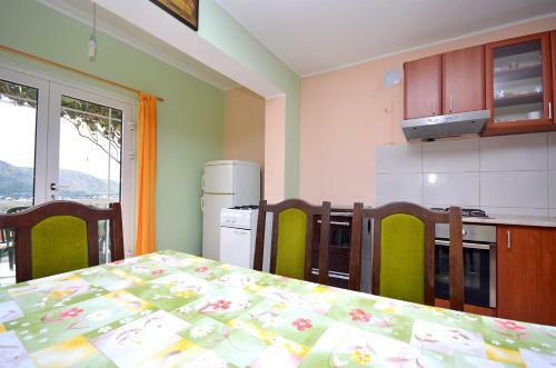 Apartment Kata