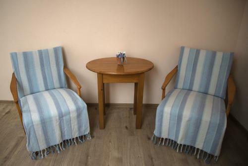 Hostal Tr�fea Panzi�