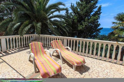 Villa Agora Montenegro