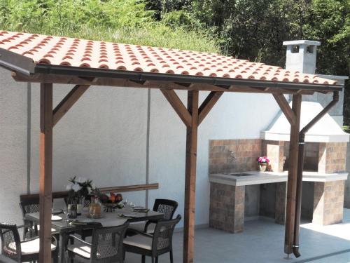 Hostal Apartments Gvozdenovic