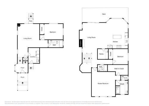 1593 Oglala Street House