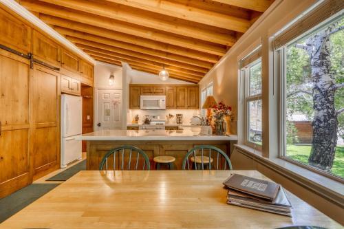 Single Level Ranch Condo In Elkhorn