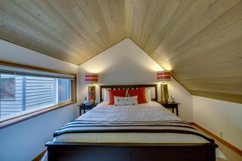 Mt View Condo 22 | Discover Sunriver