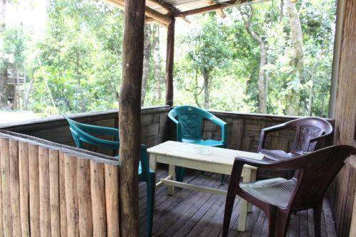 Pumpkin Lumpyngngad Homestay