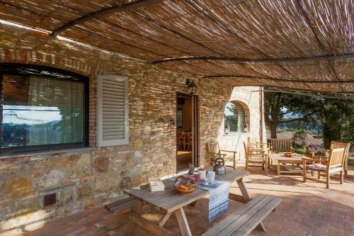 Villa La Casa Di Thea