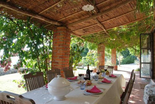 Balbano Villa Sleeps 8 Wifi