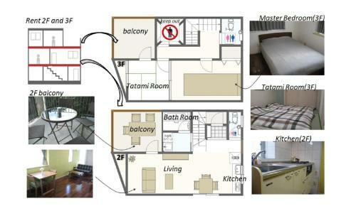 Duplex Makishi
