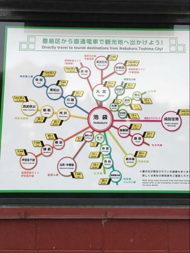 Villa Tokyo Ikebukuro Takahashi Minsyuku