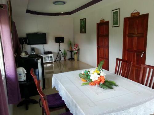 Hotel Baan Khaoneawdum