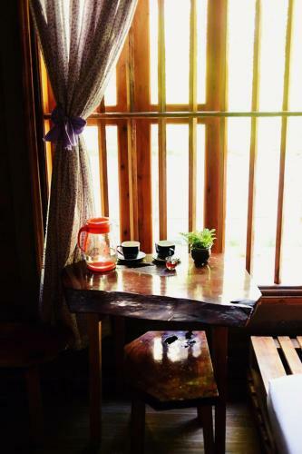 Lim's House