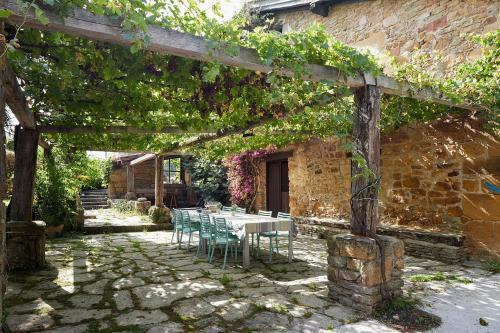 Altamira - Basque Stay