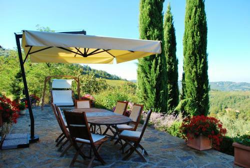 Villa Toscana Il Capiteto