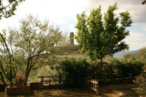 Montecchio Villa Sleeps 6