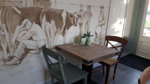 B&B Johannesberg