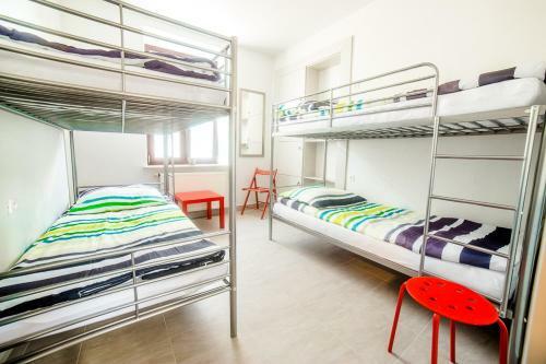 Mjhostel