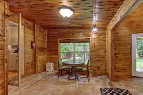 Laurel Lodge At Mountain Cove