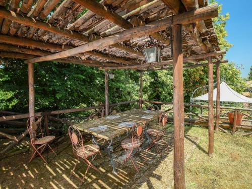 Locazione Turistica Villa Mina