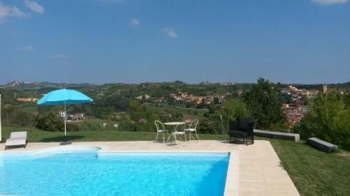Confinedeisanti B&B