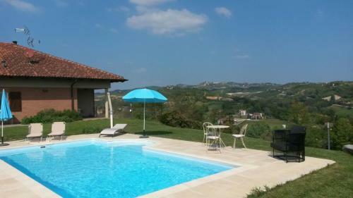 Confinedeisanti B&B