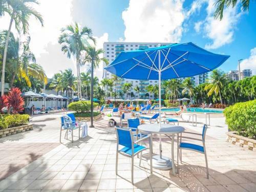 Sunny Isles Ocean Reserve Three Bedroom Condo Apartments