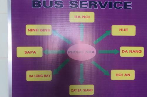 Linh's Homestay