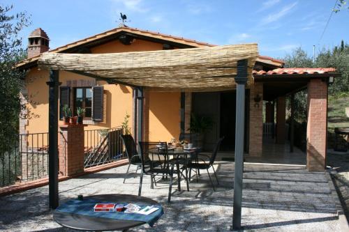Farnetella Villa Sleeps 4 Pool Wifi