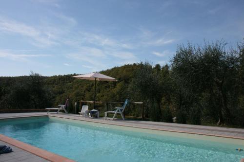 Farnetella Villa Sleeps 4 Pool Wifi