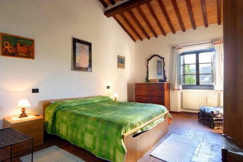 Chianti Holiday Homes