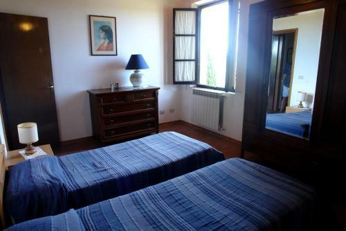 Chianti Holiday Homes