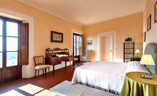 Villa Martina