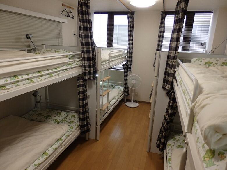 Albergue Backpacker's Mini House