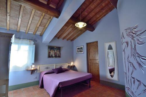 Bed & Breakfast Podere Benintendi