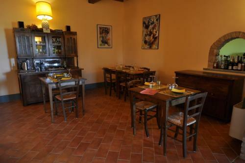 Bed & Breakfast Podere Benintendi