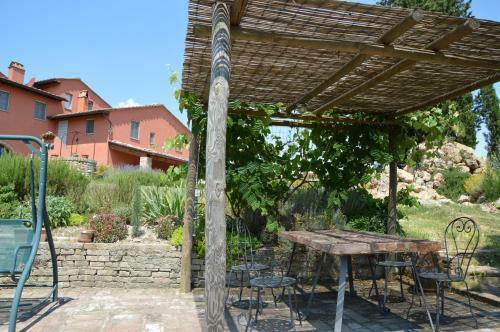 Bed & Breakfast Podere Benintendi