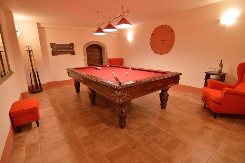 Bed & Breakfast Podere Benintendi