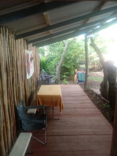 Moehiva