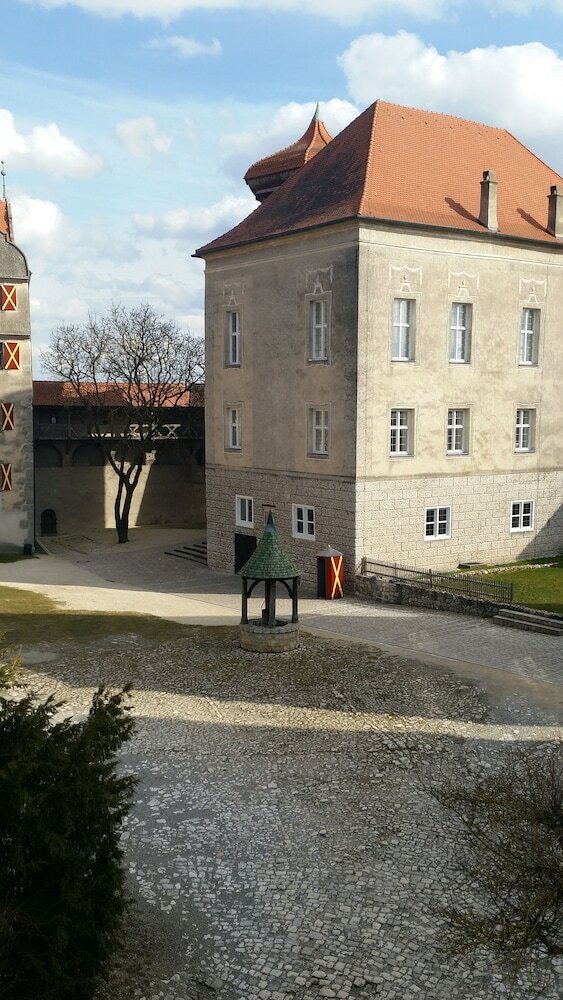 Schlosshotel Harburg
