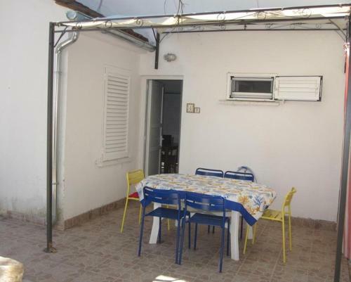 Holiday Apartments Necujam, Solta - 13767