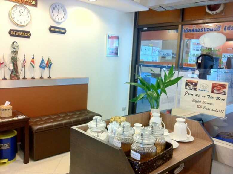 Hotel The Nest Serviced Apartment